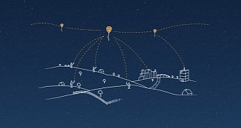 Google's Project Loon Signs Deal to Provide Internet Coverage over Sri Lanka