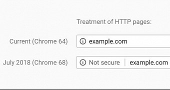 Chrome 68 will mark all HTTP sites as "Not secure"
