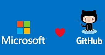 Microsoft has agreed to pay $7.5 billion for GitHub
