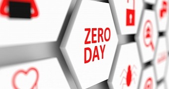 Zero-day Attacks