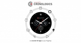 Cronologics CoWatch