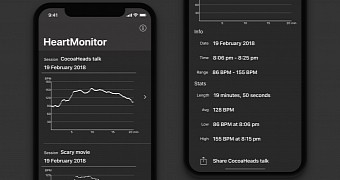 HeartMonitor for iPhone and Apple Watch
