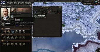 Political system in Hearts of Iron IV