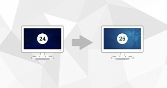 Upgrading Fedora 24 to Fedora 25