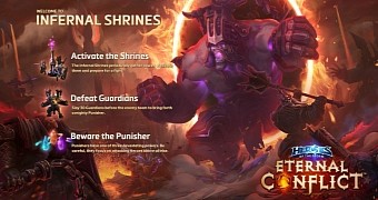 The new Infernal Shrines map in HotS