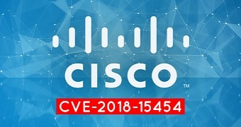 Cisco / CVE-2018-15454