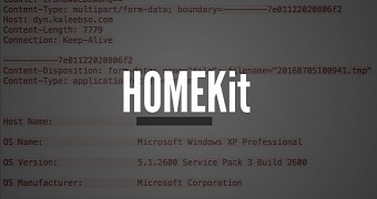 HOMEKit Office exploit kit found in different APT campaigns