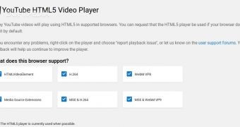 How to Enable 1080p YouTube Support in Firefox 40 for Linux