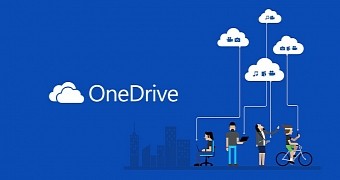 OneDrive is now part of Windows 10