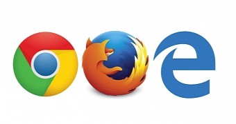 These are currently the world's three most popular browsers on the desktop