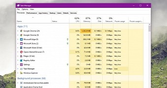 Task Manager in Windows 10 19H1
