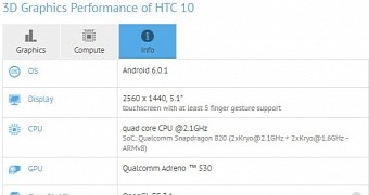 HTC 10 partial specs