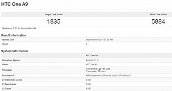 HTC One A9 Confirmed to Pack Deca-Core CPU, 4GB RAM