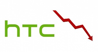 HTC has enrolled into an abrupt descent