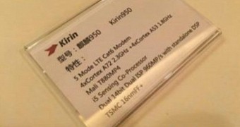 Huawei Kirin 925 chipset's specs