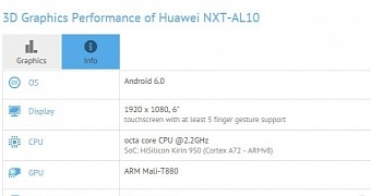 Alleged Huawei Mate 8 specs sheet