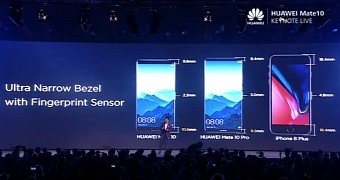 When it comes to bezels, Huawei compared its phone with the iPhone 8 Plus, not the iPhone X