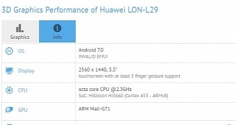 Huawei P10 partial specs