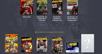 Humble Bundle Has All the Borderlands Games with Linux Support at Ridiculous Price
