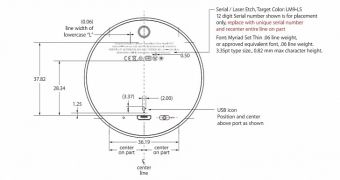 iBeacon Device Exposed by the FCC