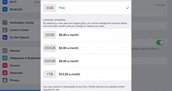 iCloud Is Now Much Cheaper and Has Better Packages