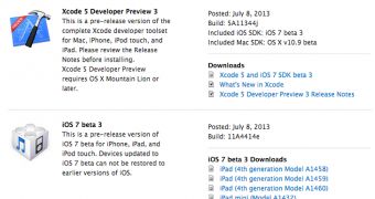 iOS 7 beta and Xcode downloads