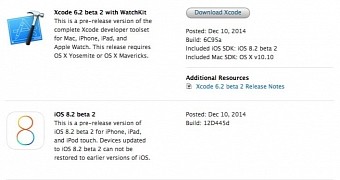 iOS 8 and 64-Bit Become Mandatory for iOS Developers