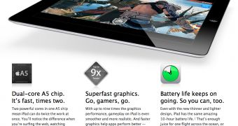 iPad 2 specifications marketing page