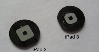 iPad 2 and iPad 3 home buttons (comparison)