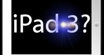 iPad 3 banner