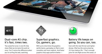 Apple iPad 2 marketing page - gaming