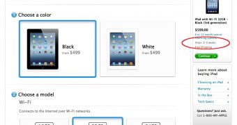 iPad shipping estimate as of March 12, 2012