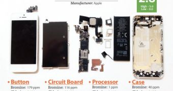 iPhone 5 Kills Galaxy S III in Toxicity Test