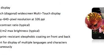 iPhone 4S Retina display specs sheet