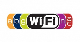 Wi-Fi 802.11ac standard