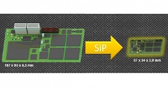 SiP technology allows internal parts to be more compact
