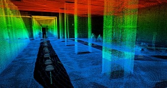 Mapping a room with lasers