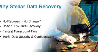iPhone Data Loss Can Cause Emotional Stress & Hindrance, Says Stellar Data Recovery