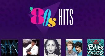 iTunes Hits of the '80s