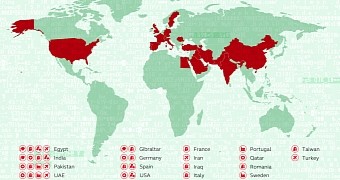 Geographical location of hacked companies