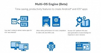 Intel launches new Android development tool