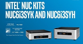 Intel NUC6i5SYH NUC Kit