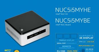 Intel NUC5i5MYHE NUC Kit