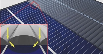 Invisibility Cloaks Are Coming, for Solar Panels