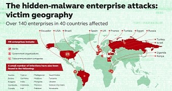 invisible-malware-found-by-banks-in-over-40-countries.png