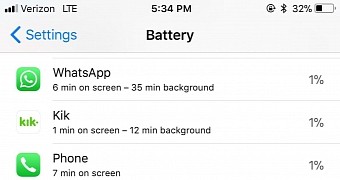 Battery life on an iPhone 7 after iOS 11.0.1 update