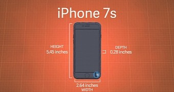 Alleged iPhone 7s dimensions