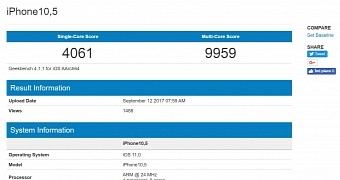 iPhone X Geekbench results