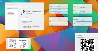 KDE Plasma 5.4 to Get a Massive Icon Boost to a Total of 3.000