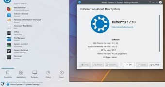 Kubuntu 17.10 running KDE Plasma 5.12 Beta